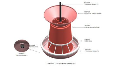 FT50 Deluxe Broiler Feeder