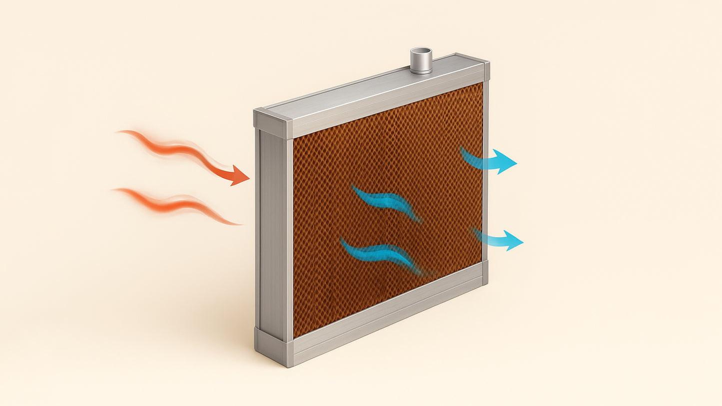FT150 Cellulose Cooling Pad System
